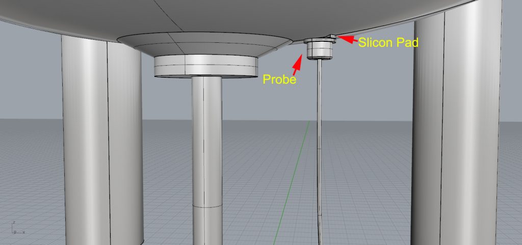 Spherical Tank level gauge installation