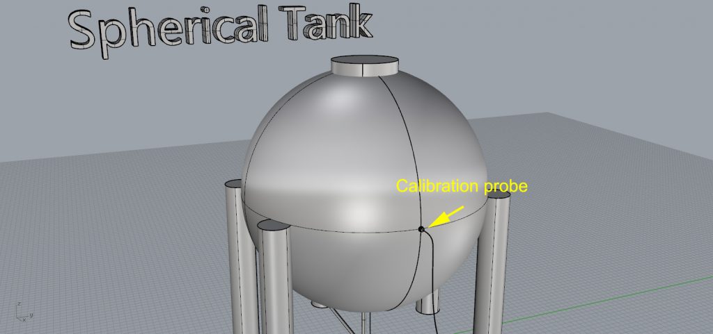 Spherical Tank level gauge installation