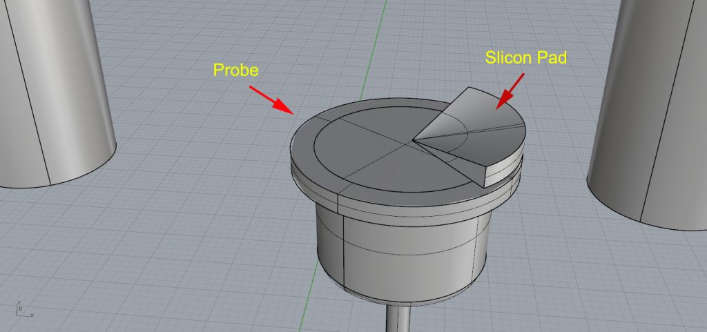 Spherical Tank level gauge installation